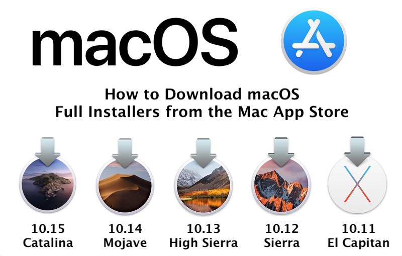 Macos Sierra 10.12.6 Direct Download Link
